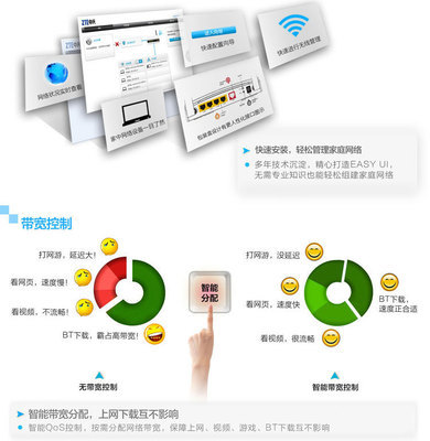 中兴E5560 300M白色简约无线路由器，北京易科联网络技术中心正品行货导购