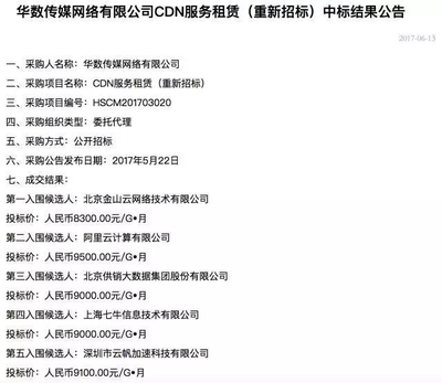 腾讯云入围却被废标 华数CDN采购为何招标两次? 北京网络技术服务