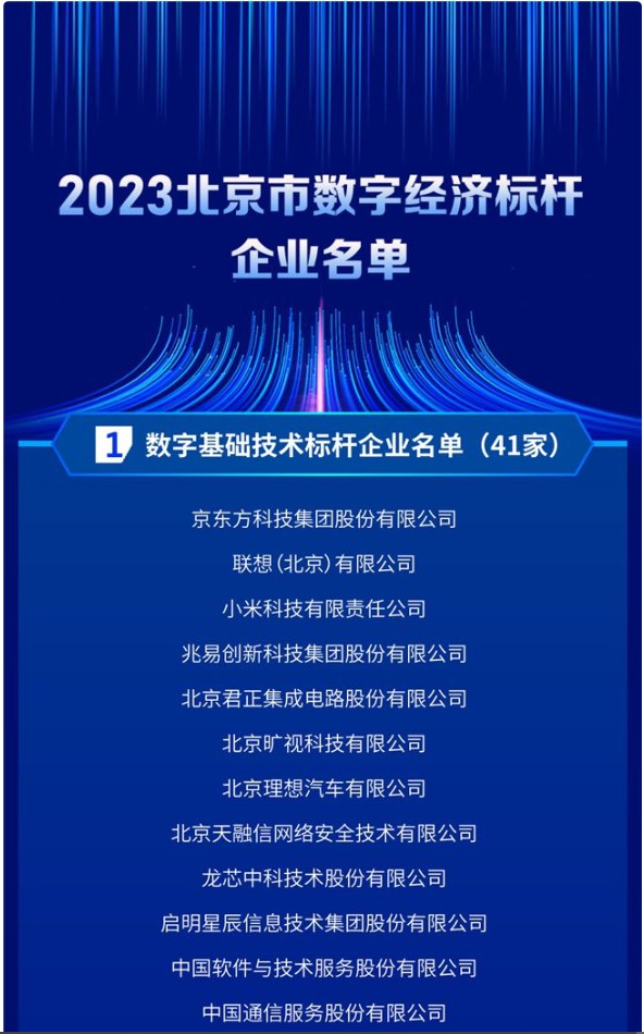 标杆企业引领北京数字经济 产业集群扩展全球影响力